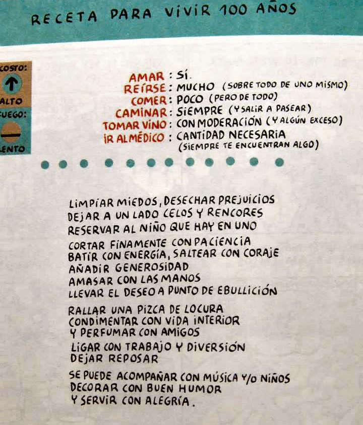 Maitena el Mejor humor